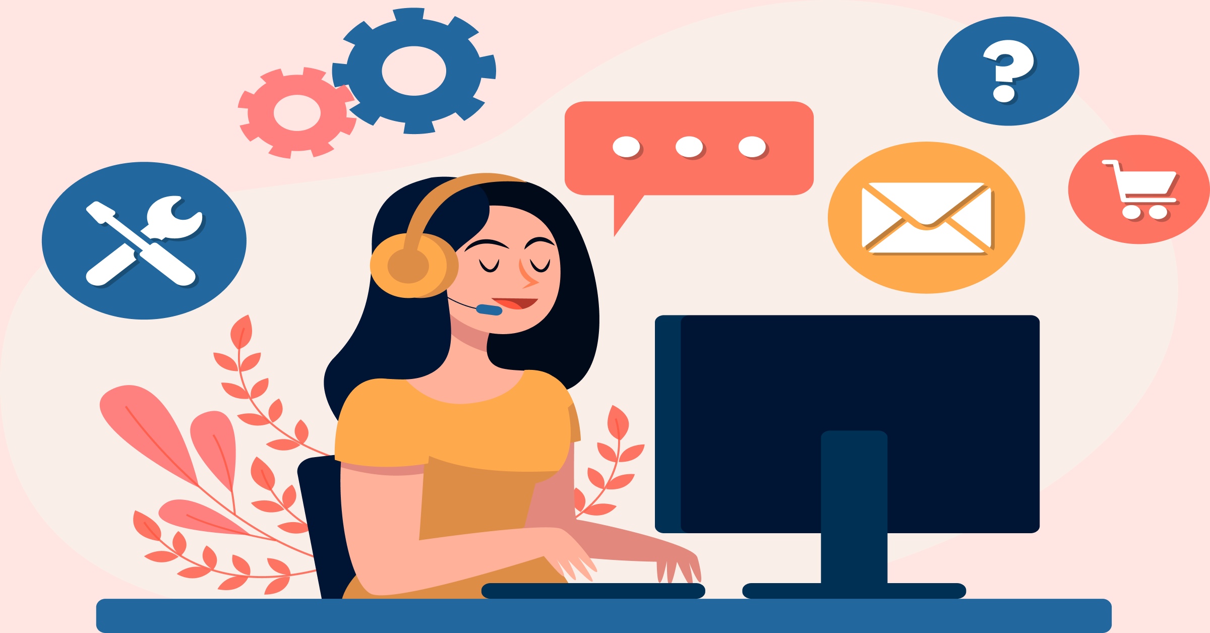 Customer service technology 